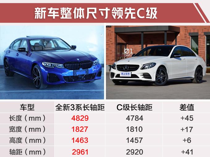 宝马全新3系,大东工厂