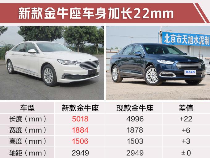 新车，SUV，长安福特，长安福特,锐界