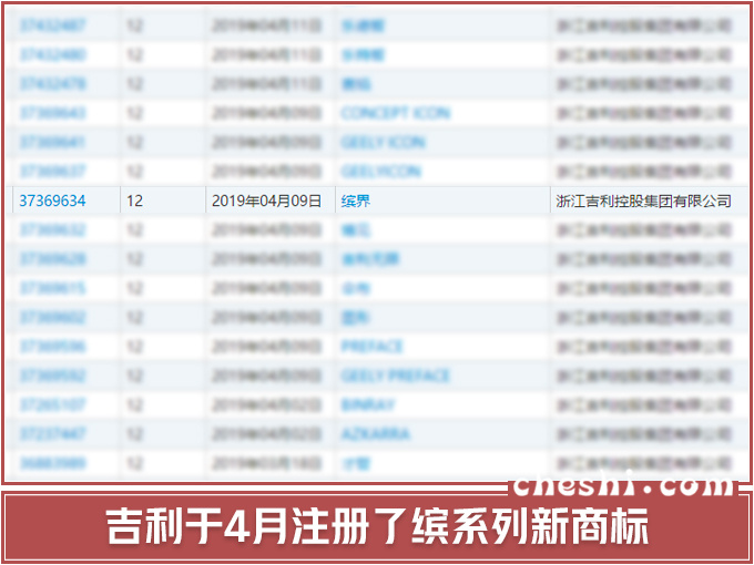 SUV,吉利SUV,吉利缤界,吉利SX12 SUV,吉利SUV,吉利缤界,吉利SX12