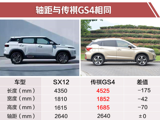 SUV,吉利SUV,吉利缤界,吉利SX12 SUV,吉利SUV,吉利缤界,吉利SX12