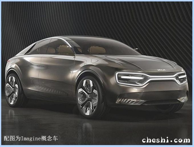 SUV，起亚将纯电轿跑SUV ,现代纯电动概念车Imagine