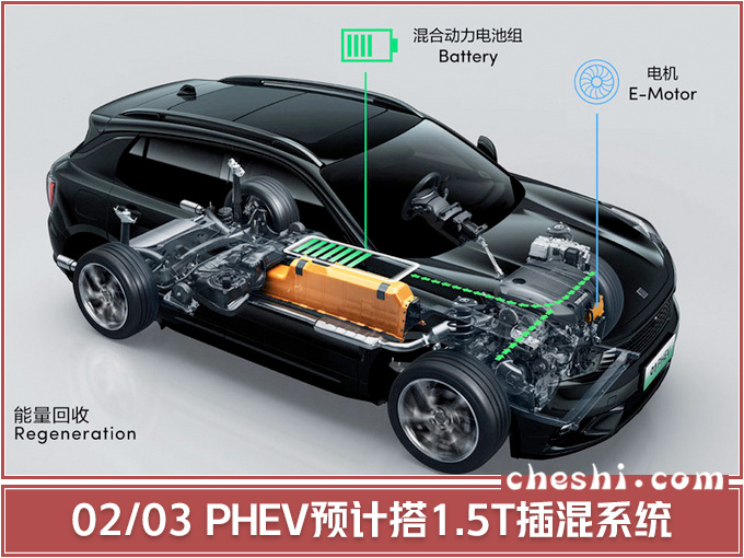 新车,SUV,领克新车,领克03+,领克02 PHEV,领克03 PHEV,领克05 新车,SUV,领克新车,领克03+,领克02 PHEV,领克03 PHEV,领克05