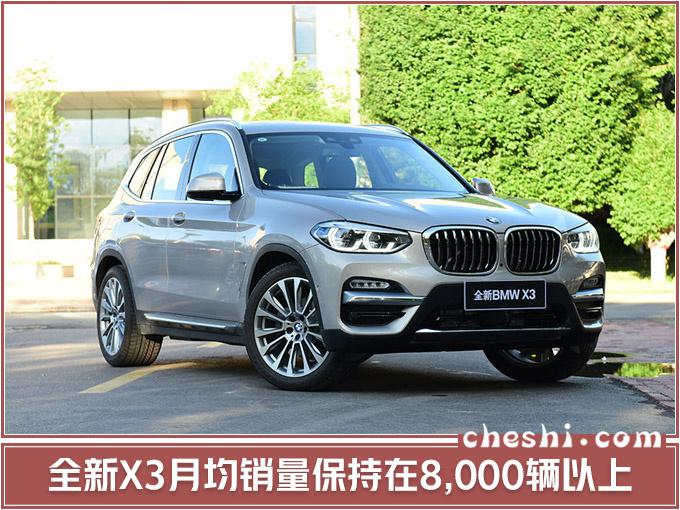 销量,宝马4月销量,宝马4月中国销量 销量,宝马4月销量,宝马4月中国销量