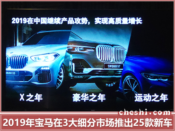 销量,宝马4月销量,宝马4月中国销量 销量,宝马4月销量,宝马4月中国销量