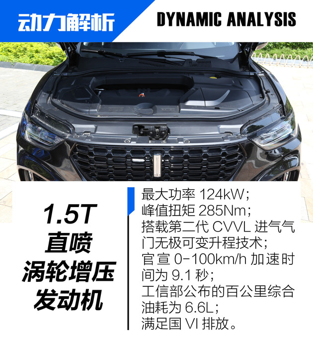 VV5 1.5T预售,VV5 1.5T上市,VV5 1.5T售价 VV5 1.5T预售,VV5 1.5T上市,VV5 1.5T售价