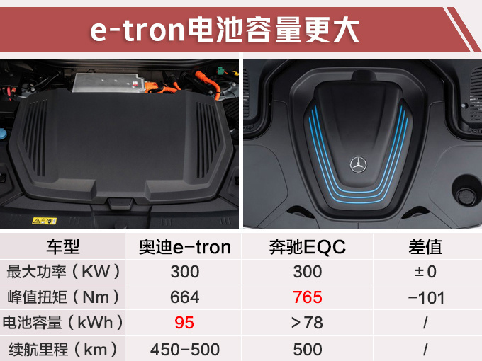 新车,SUV,6月上市新车,吉利缤越PHEV,雪佛兰全新创酷 新车,SUV,6月上市新车,吉利缤越PHEV,雪佛兰全新创酷