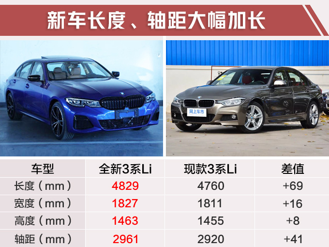 新车,SUV,6月上市新车,吉利缤越PHEV,雪佛兰全新创酷 新车,SUV,6月上市新车,吉利缤越PHEV,雪佛兰全新创酷