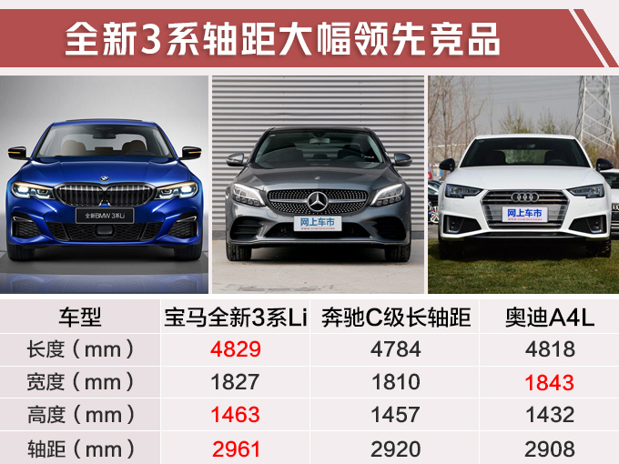 新车,SUV,6月上市新车,吉利缤越PHEV,雪佛兰全新创酷 新车,SUV,6月上市新车,吉利缤越PHEV,雪佛兰全新创酷
