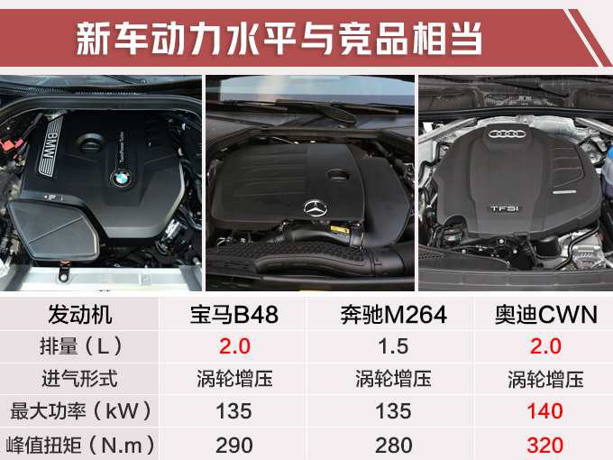 新车,SUV,6月上市新车,吉利缤越PHEV,雪佛兰全新创酷 新车,SUV,6月上市新车,吉利缤越PHEV,雪佛兰全新创酷