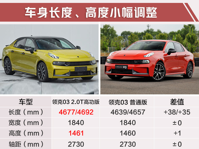 新车,SUV,6月上市新车,吉利缤越PHEV,雪佛兰全新创酷 新车,SUV,6月上市新车,吉利缤越PHEV,雪佛兰全新创酷