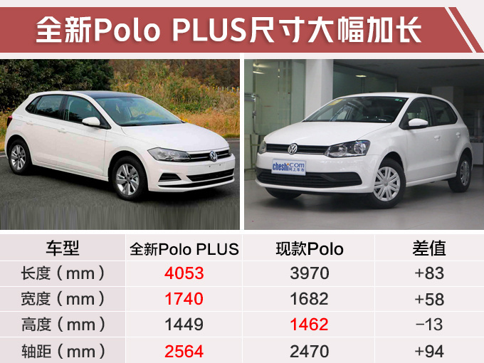新车,SUV,6月上市新车,吉利缤越PHEV,雪佛兰全新创酷 新车,SUV,6月上市新车,吉利缤越PHEV,雪佛兰全新创酷