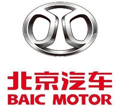 财报,销量,长城汽车,长安汽车,车企财报,北京汽车财报 财报,销量,长城汽车,长安汽车,车企财报,北京汽车财报
