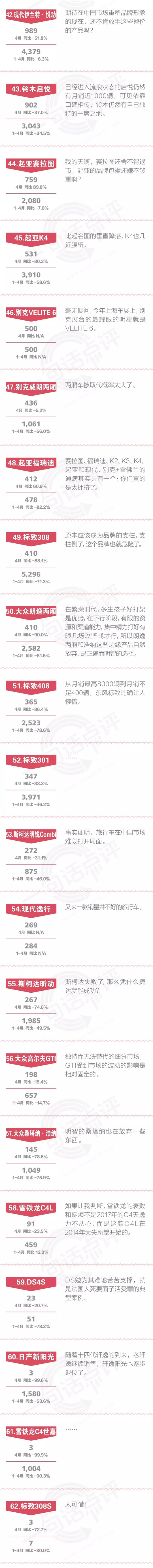 一句话点评4月合资中级车：小心，德国人和日本人联手了！