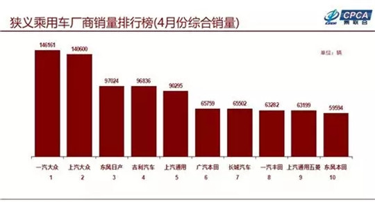 维斯特洛上空飘散的硝烟，是天籁进攻的号角