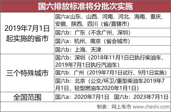 思域,凯迪拉克ATS-L 思域,凯迪拉克ATS-L