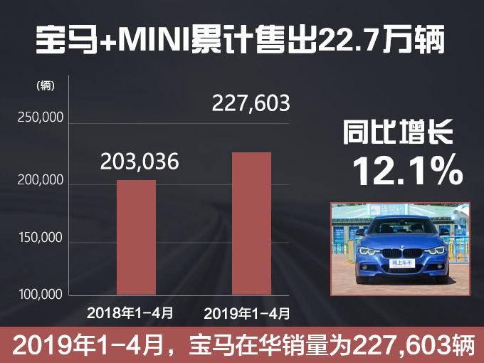 宝马中国CEO高乐 宝马中国CEO高乐