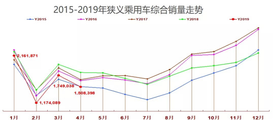 逆战之下，捷豹路虎以变革换新生