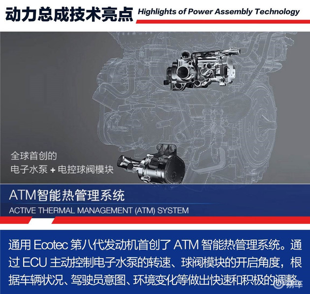 前瞻技术，发动机技术,全新迈锐宝XL发动机