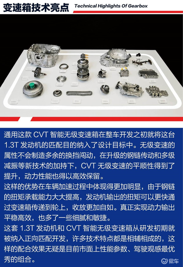 前瞻技术，发动机技术,全新迈锐宝XL发动机