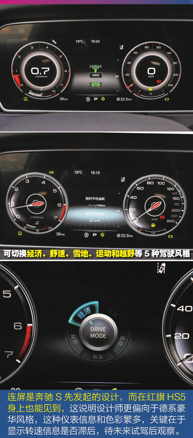SUV，红旗SUV,红旗HS5
