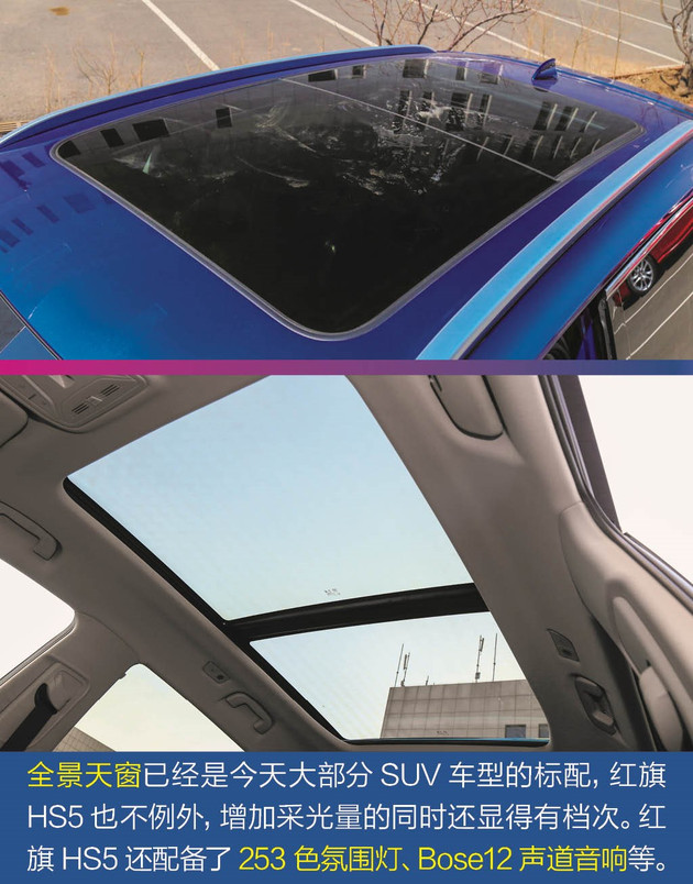 SUV，红旗SUV,红旗HS5