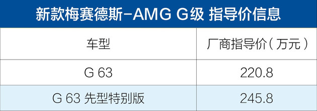 奔驰新款G级售价