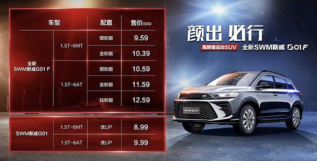 SWM斯威新款G01售价