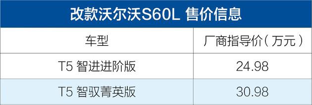 沃尔沃，改款沃尔沃S60L售价