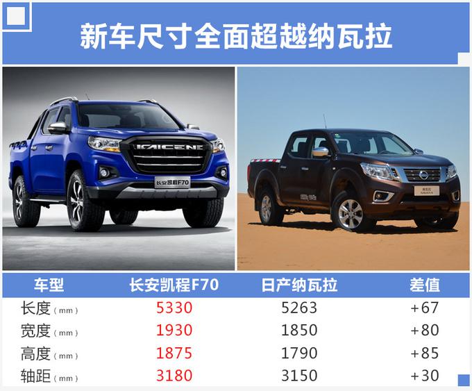 标致&ldquo;落户&rdquo;长安,DS长安合资