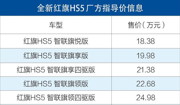 新车,5月上市新车 新车,5月上市新车