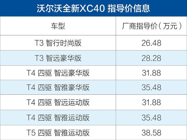 新车,5月上市新车 新车,5月上市新车