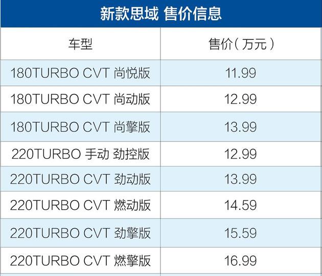 新车,5月上市新车 新车,5月上市新车