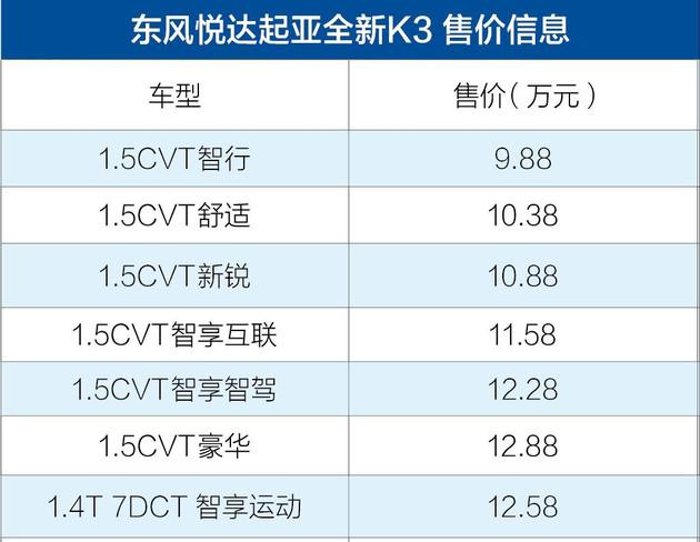 新车,5月上市新车 新车,5月上市新车
