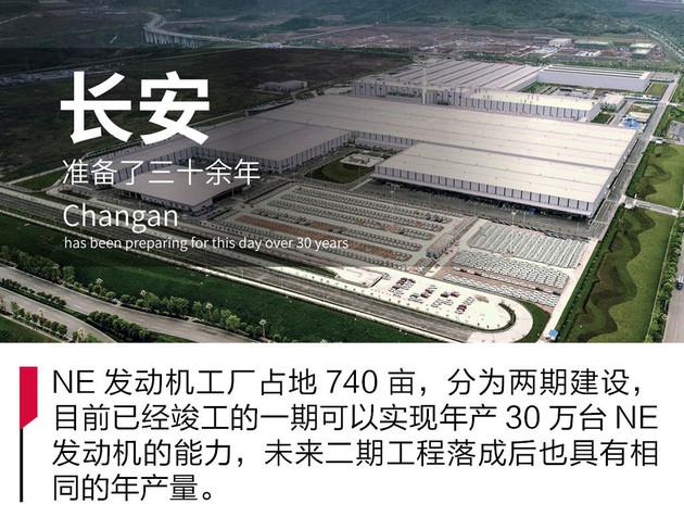 长安汽车,长安NE发动机 长安汽车,长安NE发动机