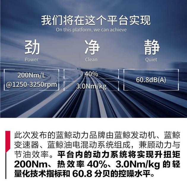 长安汽车,长安NE发动机 长安汽车,长安NE发动机
