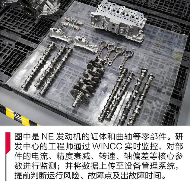 长安汽车,长安NE发动机 长安汽车,长安NE发动机