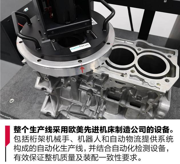 长安汽车,长安NE发动机 长安汽车,长安NE发动机