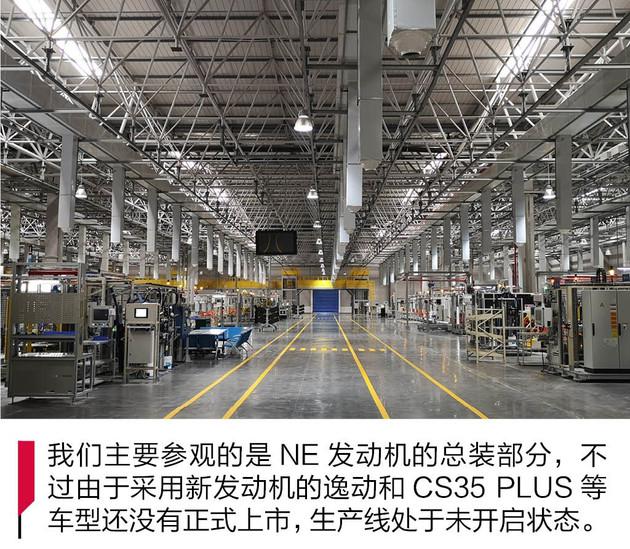 长安汽车,长安NE发动机 长安汽车,长安NE发动机