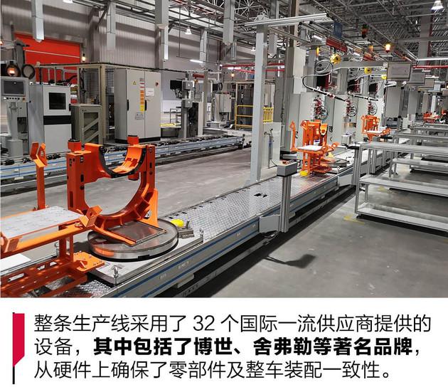 长安汽车,长安NE发动机 长安汽车,长安NE发动机