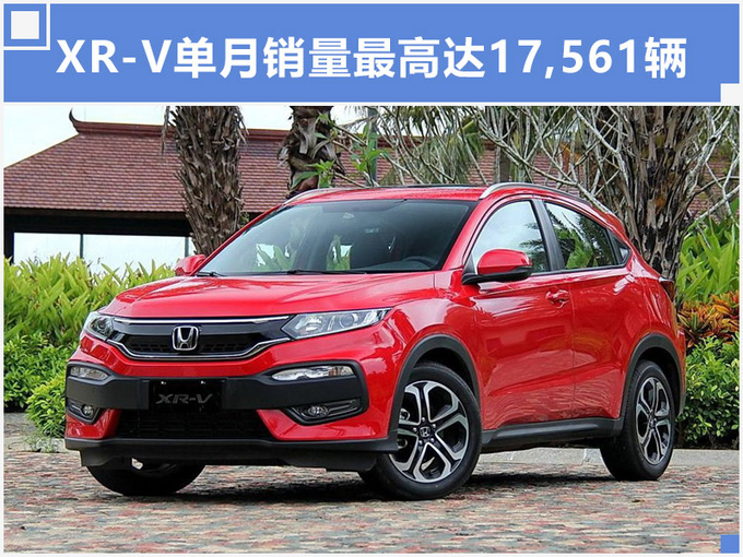 销量,思域,东风本田,东风本田5月销量,思域5月销量 销量,思域,东风本田,东风本田5月销量,思域5月销量