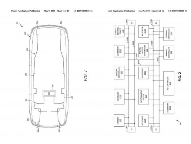 更靠譜的自動駕駛 特斯拉公布新專利