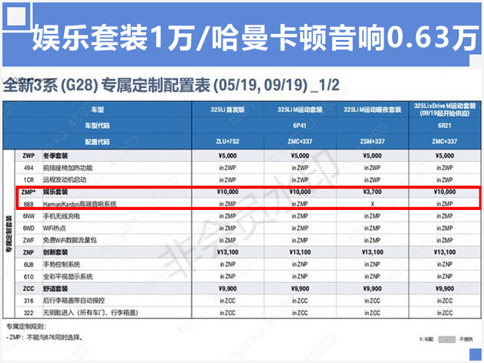 宝马3系,宝马3系 宝马3系,宝马3系