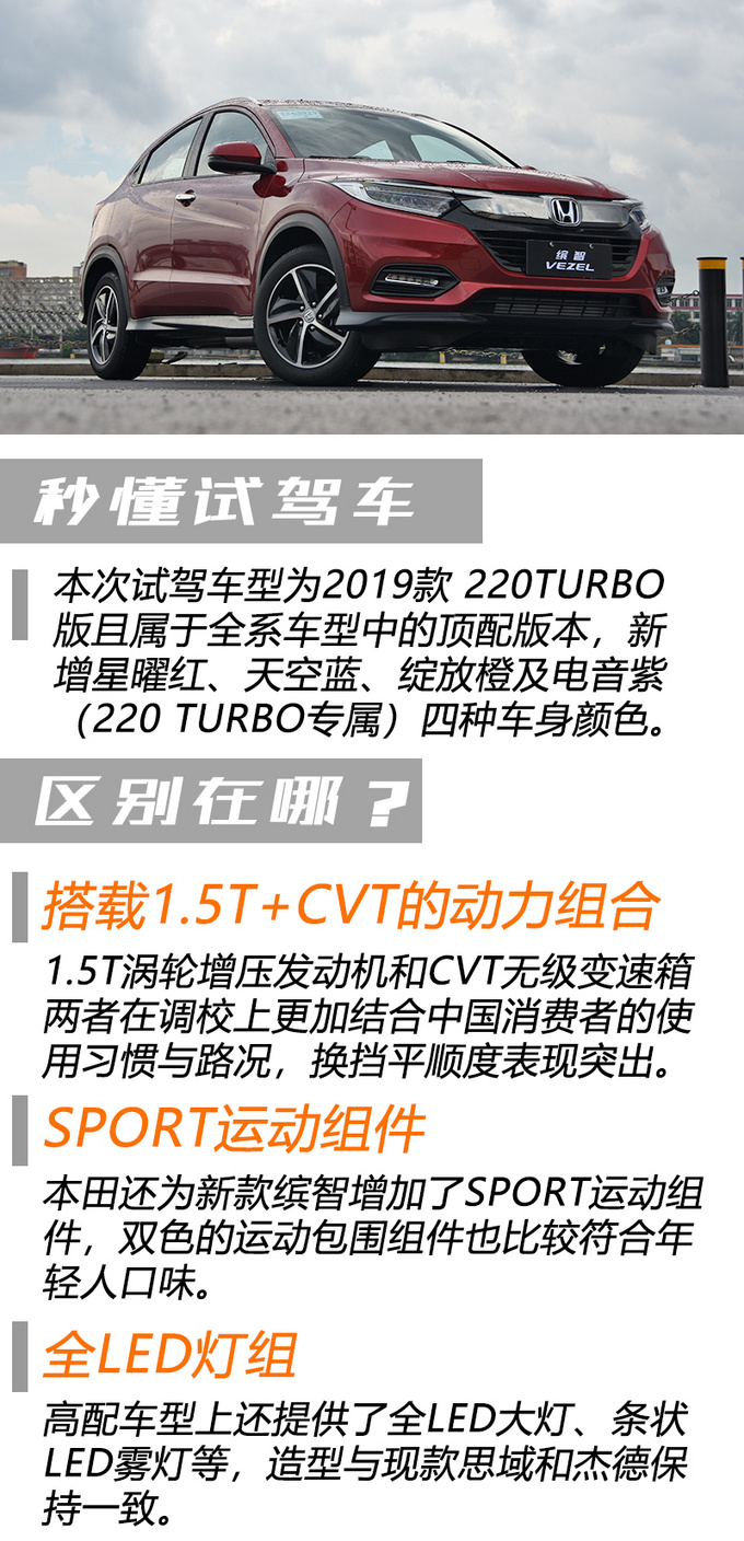 黑科技,缤智 黑科技,缤智