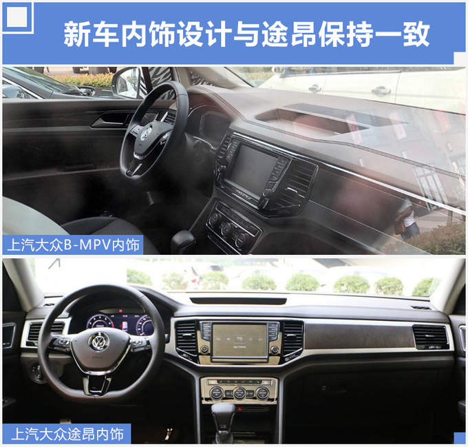 上汽大众,上汽大众新MPV,新车 上汽大众,上汽大众新MPV,新车