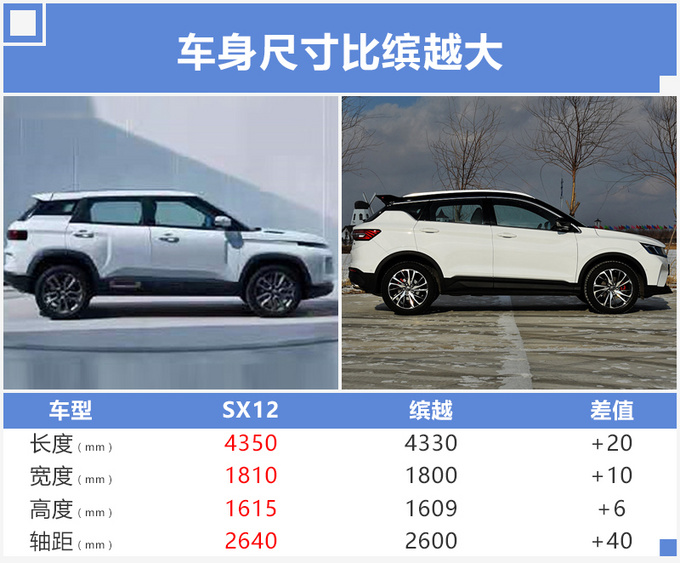 新车,SUV,吉利新车 新车,SUV,吉利新车