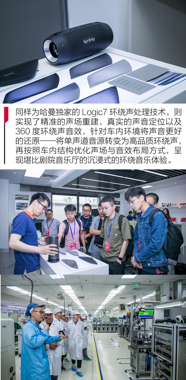 前瞻技术,哈曼苏州工厂,领克 前瞻技术,哈曼苏州工厂,领克
