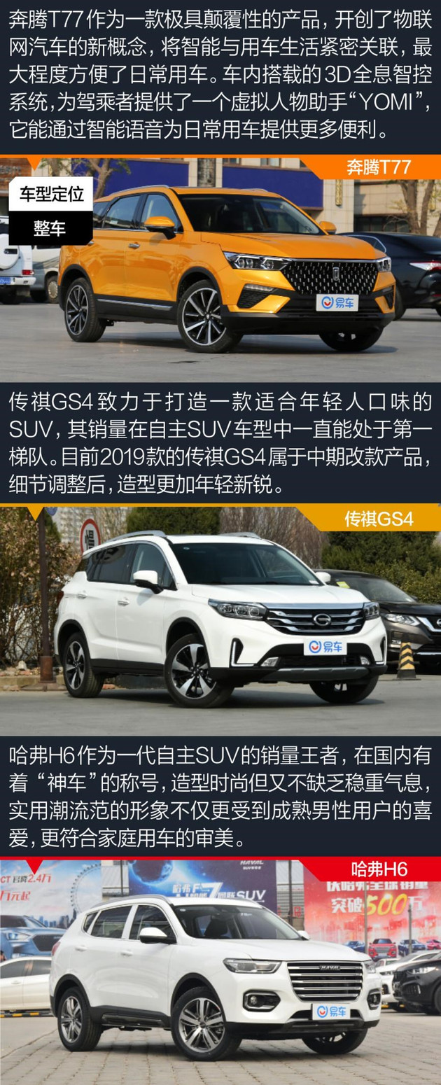 SUV，国五,自主SUV