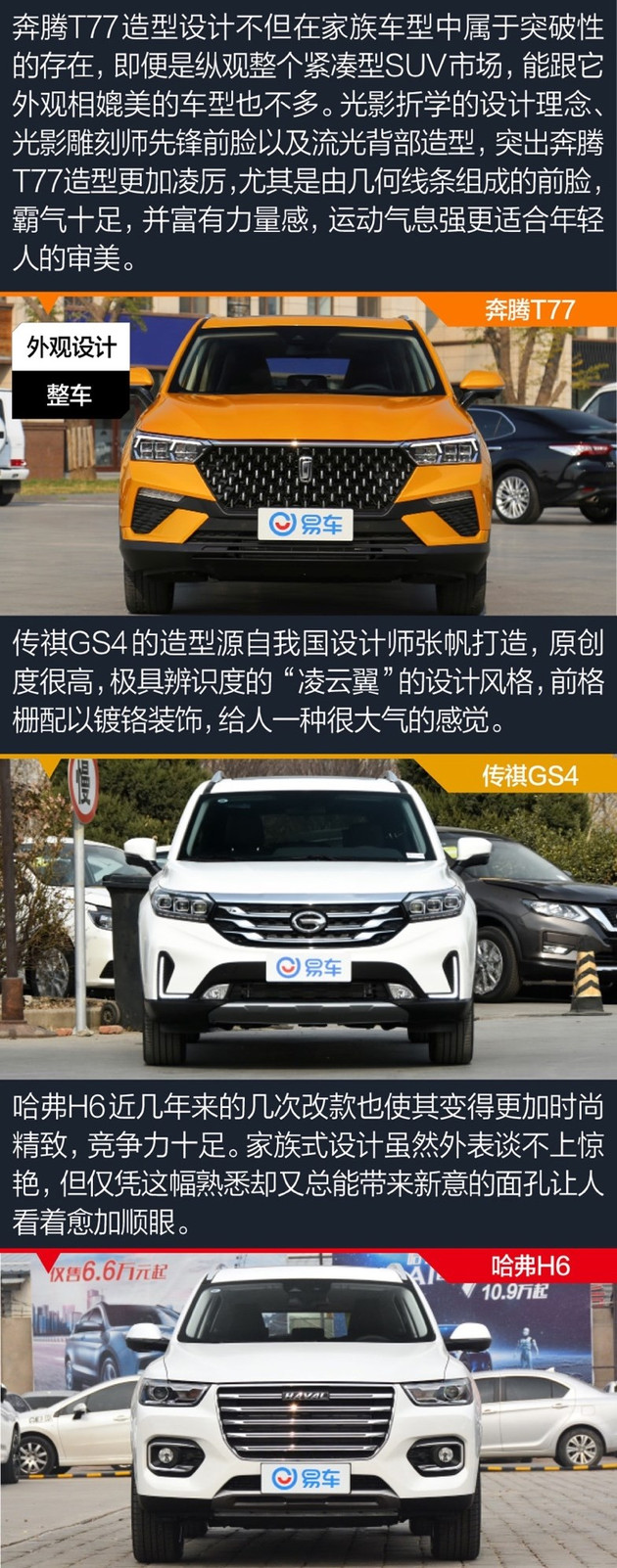 SUV，国五,自主SUV