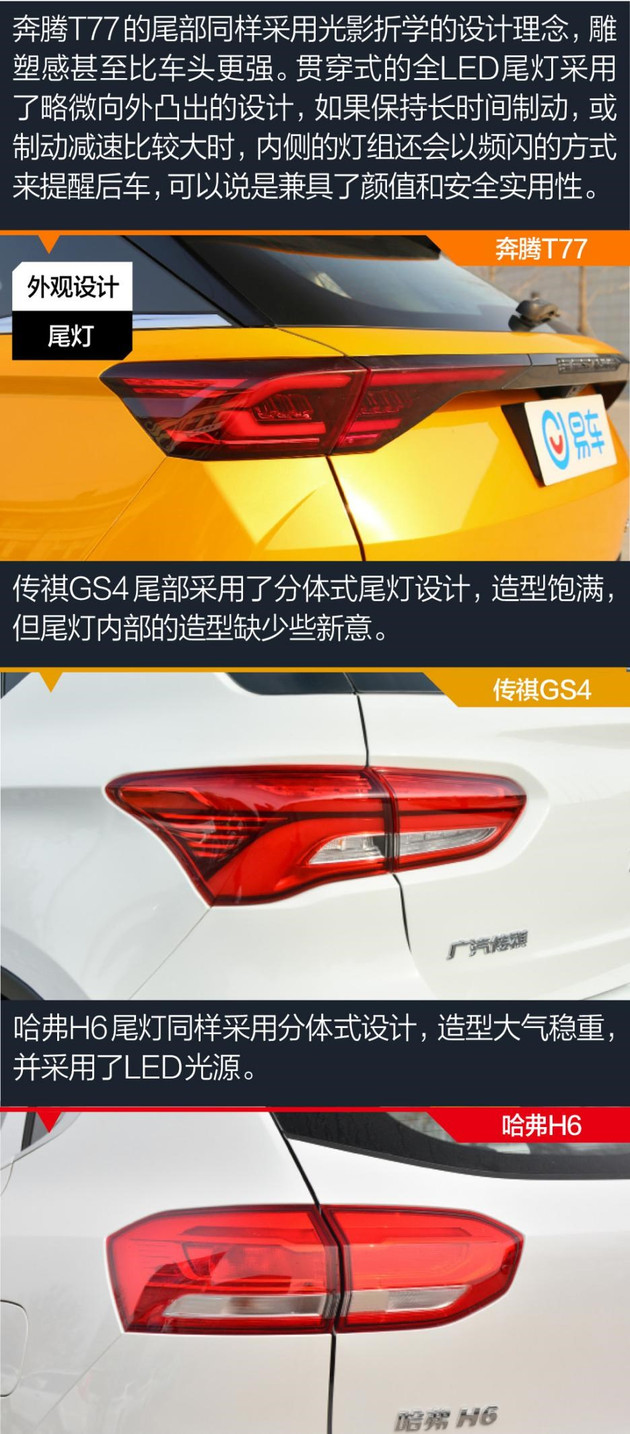 SUV，国五,自主SUV