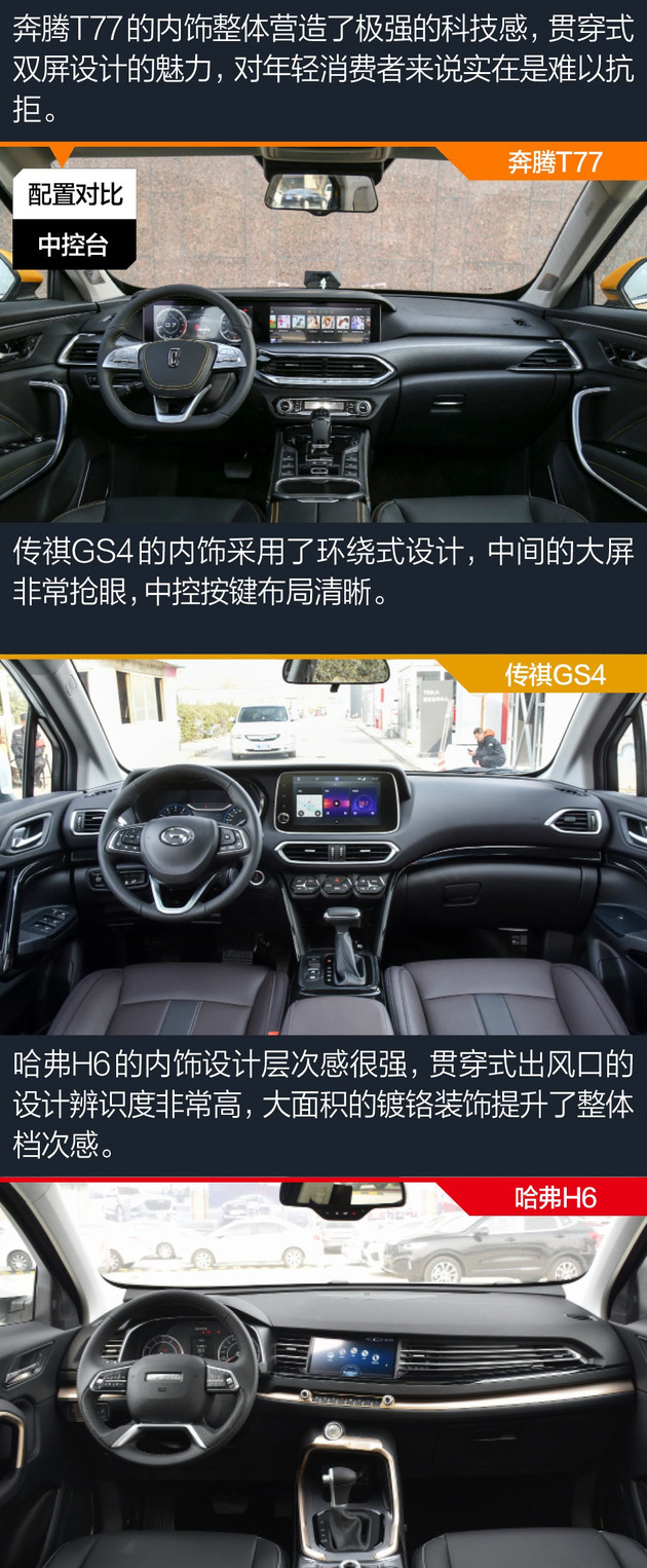 SUV，国五,自主SUV